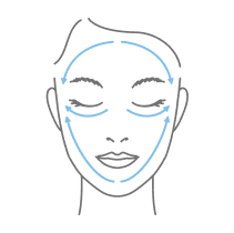 ④最後に、顔の中心から外側へ向かって軽くなで、肌を落ち着かせるようになじませます。
